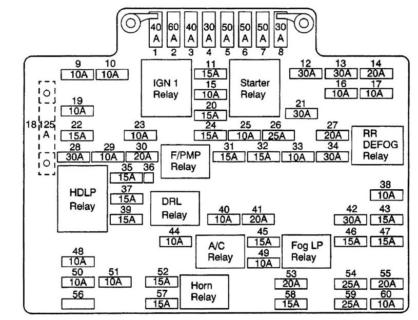 Sy 3435 cts 3 6l engine diagram free diagram. Get 2000 Cadillac Escalade Fuse Box Diagram Pictures Swap Diagram