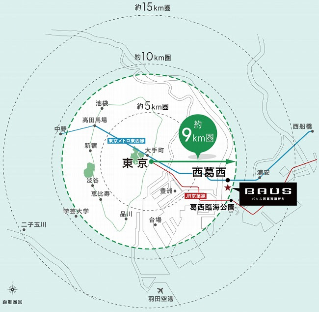 イメージカタログ 最良かつ最も包括的な 浅草 から 東京 駅 タクシー