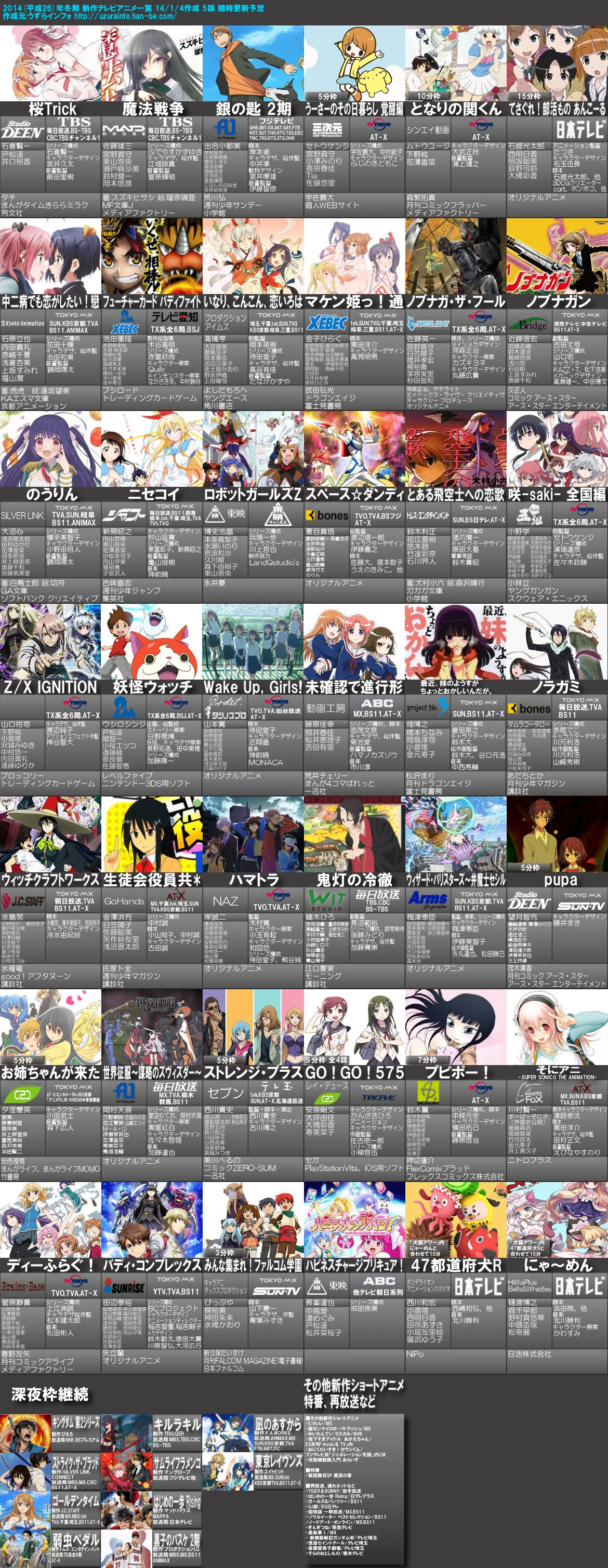 最新 16 アニメ 冬 がじゃなたろう