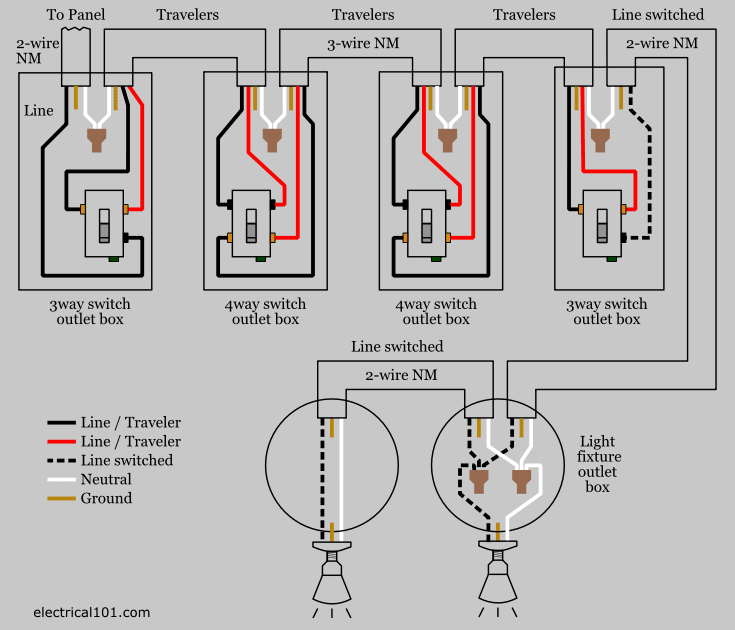 Typical Wiring Diagram For Trailer
