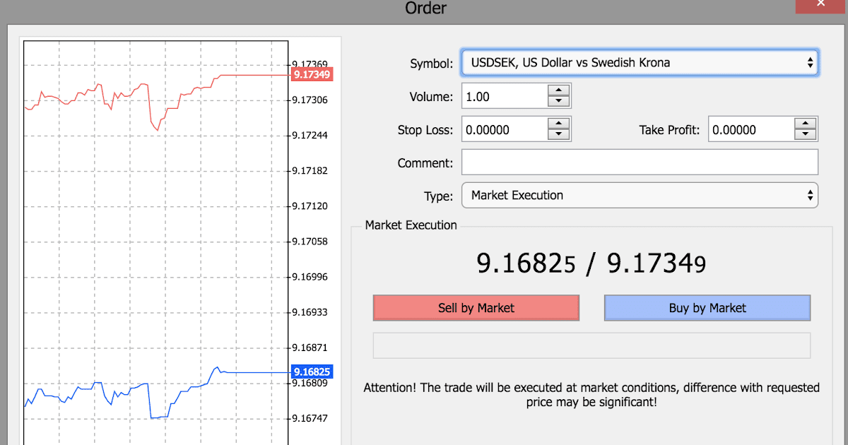 xm review forex factory