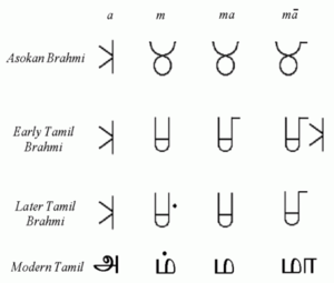 Contoh Soalan Tulisan Jawi - Soalan v