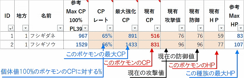 ダウンロード ポケモン レート 計算式 ベストコレクション漫画 アニメ