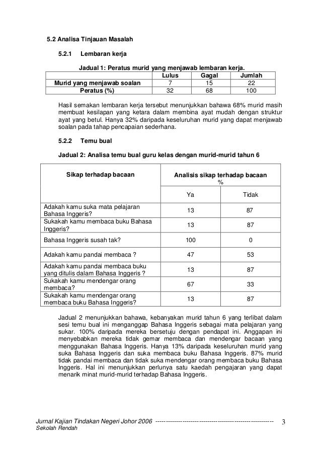 Contoh Soalan Temubual Dengan Guru Besar - Contoh 43