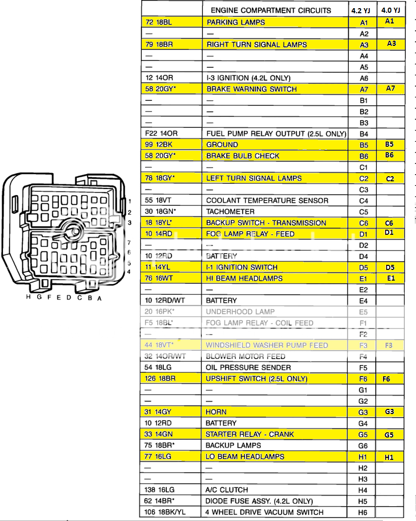 2012 Jeep Jk Fuse Box Diagram - Wiring Diagram