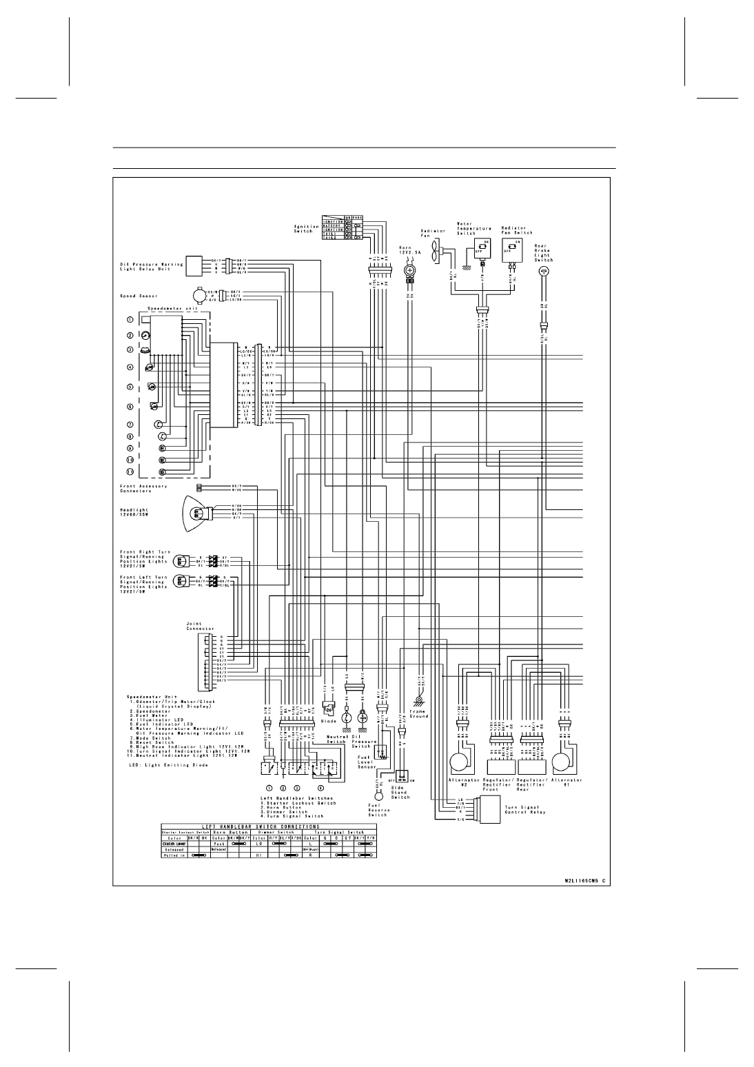 Kawasaki Vulcan 800 Wiring Diagram - Wiring Diagram Schemas