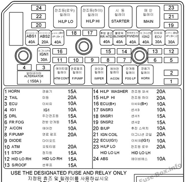 [DIAGRAM] Engine Diagram Of 2003 Hyundai Sonata V4 FULL ...