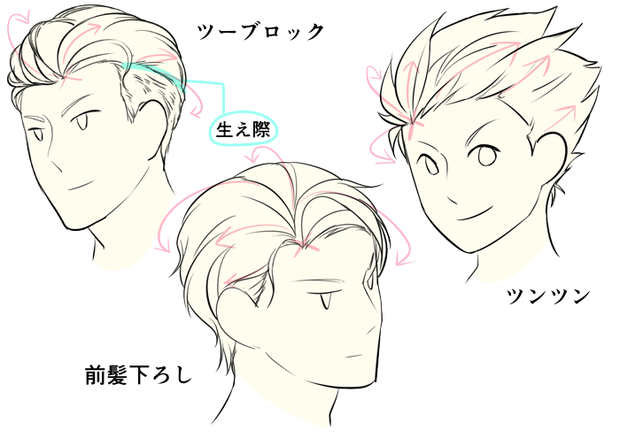 かっこいい 男の子 髪型 イラスト 簡単 Khabarplanet Com