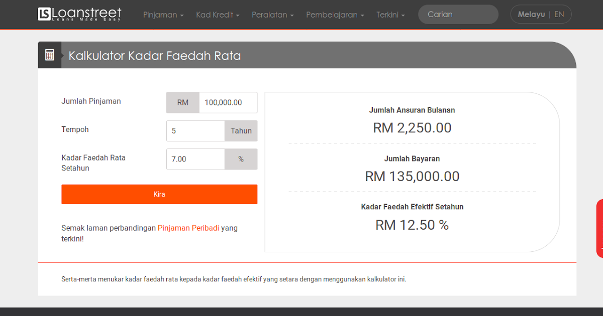 Cara Kira Interest Loan Kereta - Malaytimes