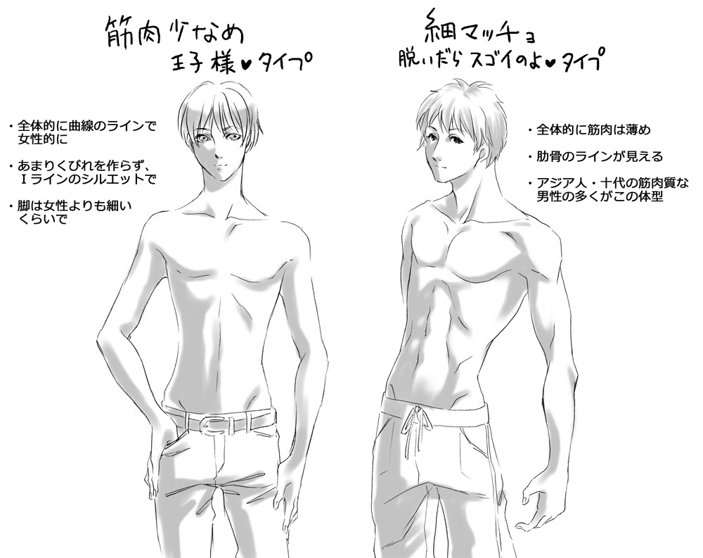 ベスト 男性 腕 筋肉 イラスト 最高の壁紙のアイデアcahd
