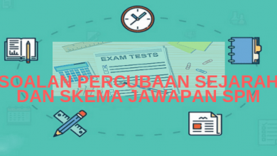 Soalan Percubaan Spm Ekonomi 2019 Pulau Pinang - Contoh Dot