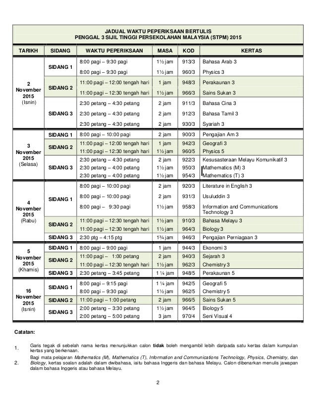 Arahan Soalan Dalam Bahasa Arab - Persoalan x