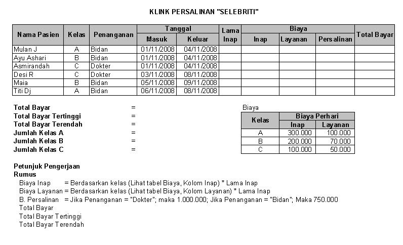 Contoh Soal Essay Materi Virus - Rumamu di