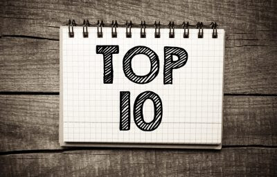 top 10 articles