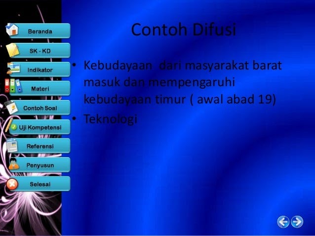 Contoh Akulturasi Di Riau - Contoh 0108