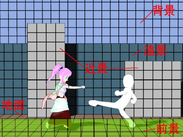 0以上 格闘 ゲーム 背景