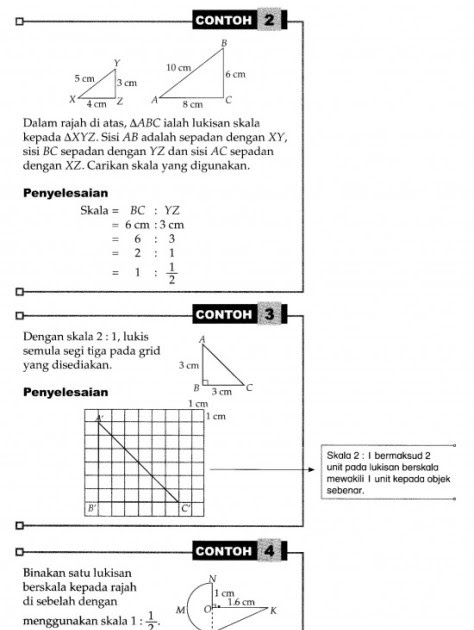 Soalan Matematik Lukisan Berskala - Kecemasan f