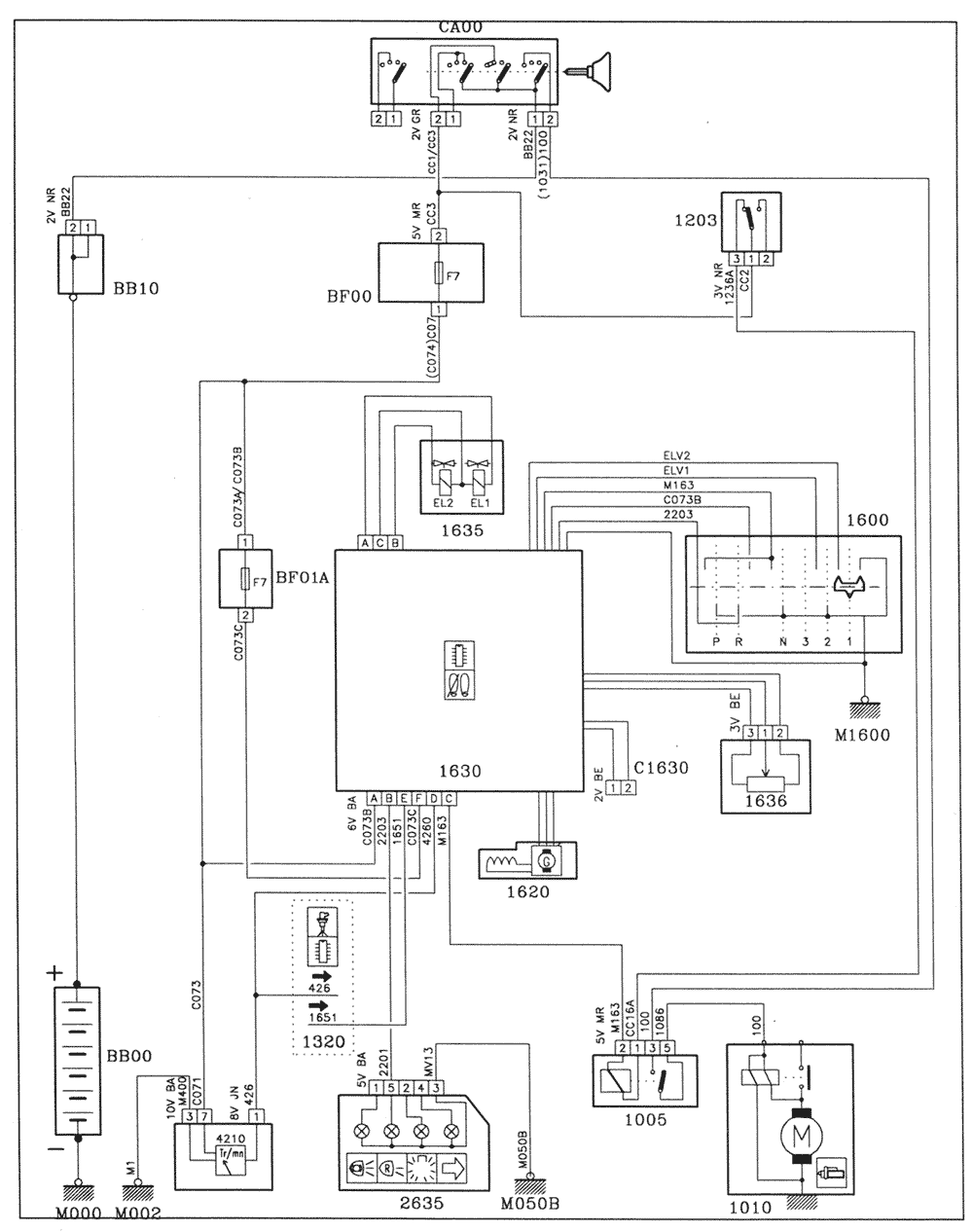 Peugeot Engine Diagram - Wiring Diagrams