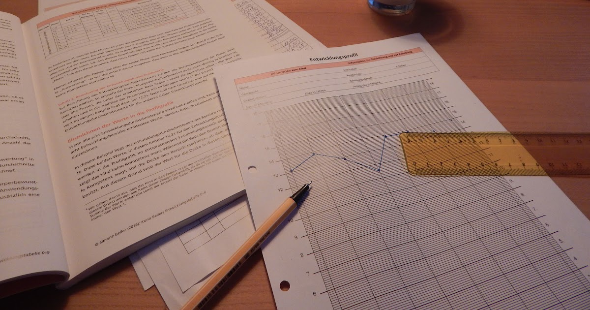 Beller Tabelle : Entwicklungstabelle 0 9 Entwicklung ...
