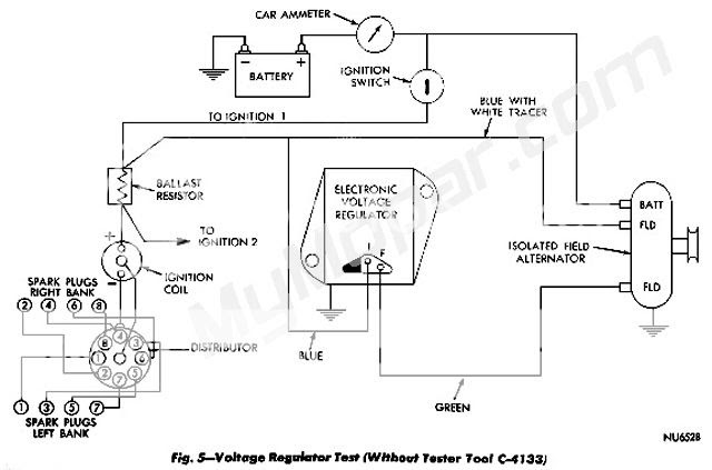 2015 Dodge Challenger Wiring Diagram