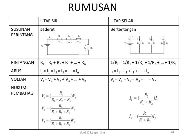 Contoh Soalan Litar Selari - Y Soalan