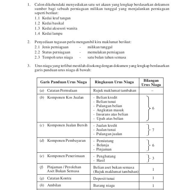 Soalan Spm Prinsip Akaun Kertas 2 - Catet p