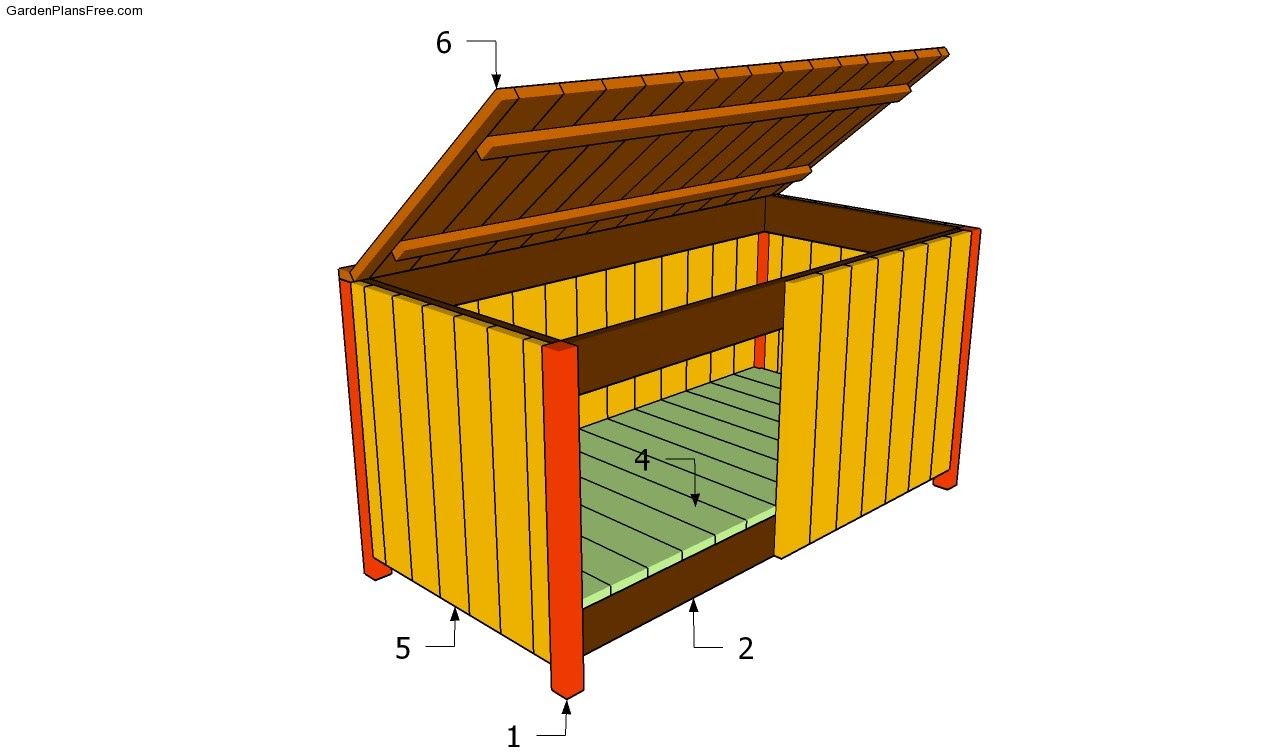 Design Great: Free garden box plans