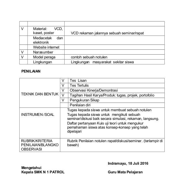 Contoh Hasil Observasi Lingkungan Sekitar - 3 Glorios As 