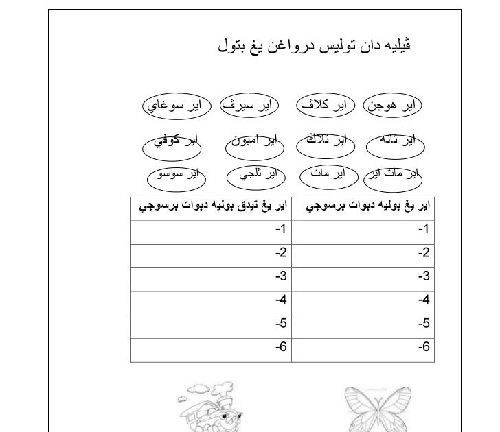 Contoh Soalan Pendidikan Islam Darjah 2 - Soalan be