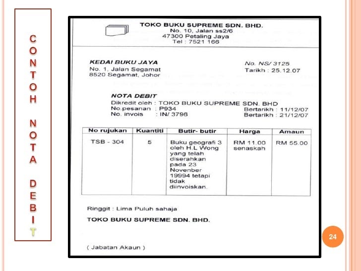 Contoh Invois Cukai - Contoh Mik