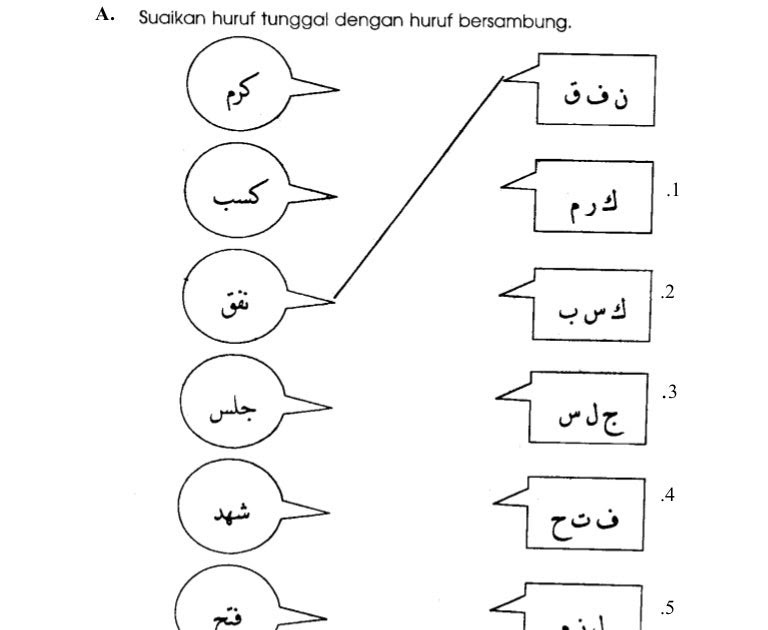 Contoh Soalan Sirah Tahun 1 Kafa - Soalan a