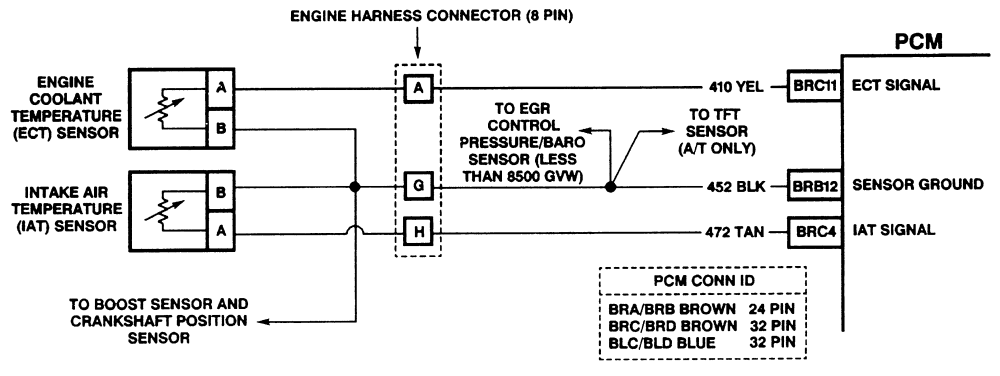 Engine Coolant Temperature Sensor Circuit Diagram - Drivenheisenberg