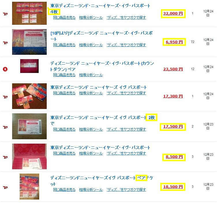 すべてのイラスト画像 最高かつ最も包括的なディズニー カウントダウン チケット オークション