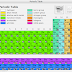 What Family Is Carbon In On The Periodic Table