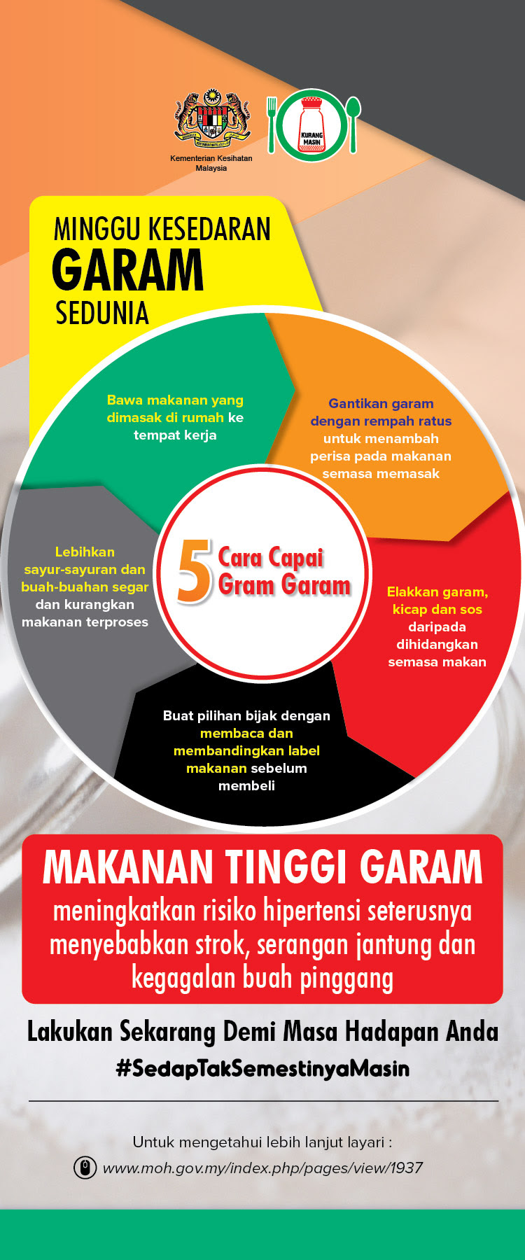 Apa Yg Dimaksud Menggunakan Hipertensi Portal Ilmu Kedokteran