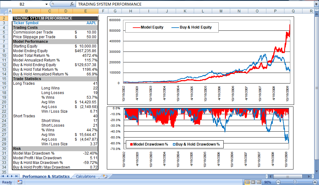 binary options define