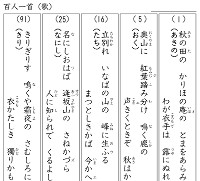 最高 50 百人一首 暗記 カード 印刷 ぬりえ壁紙hd