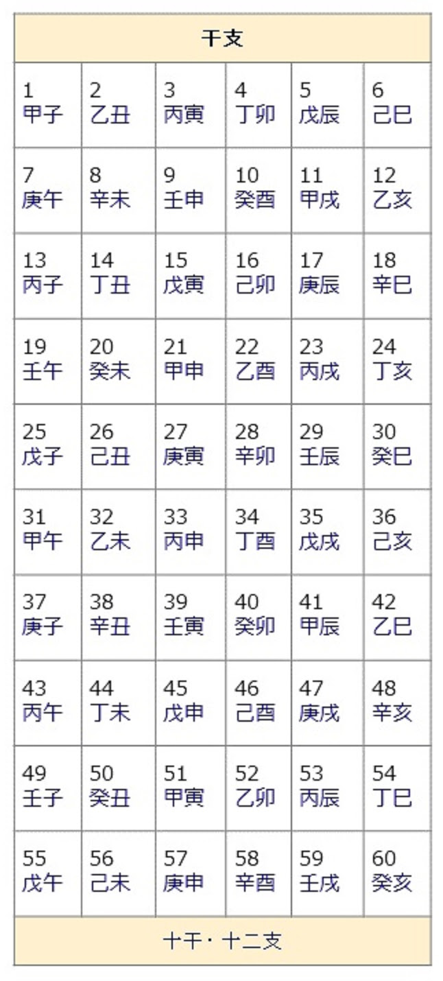 すべての美しい花の画像 Hd限定干支 の 組み合わせ