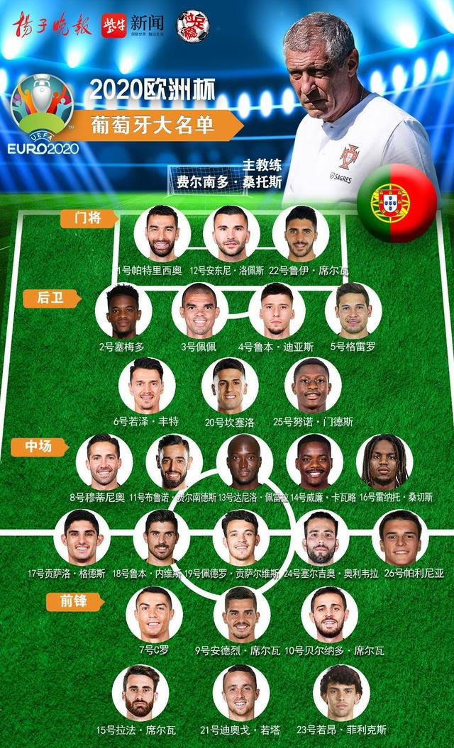 马帮乐队在葡萄牙fmm sines音乐节 mabang in fmm sines in portugal. æ¬§æ´²æ¯ ç‚¹å°† Fç»„è'¡è„ç‰™é˜Ÿè¯¦ç»†çƒå'˜åå•åŠå°ç»„èµ›ç¨‹ å¤©å¤©è¦é—»