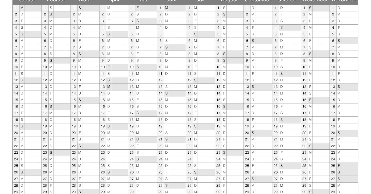 Blanko Tabelle Zum Bearbeiten / Kostenlose Vorlagen Aufgaben Checklisten Smartsheet : Die erste ...