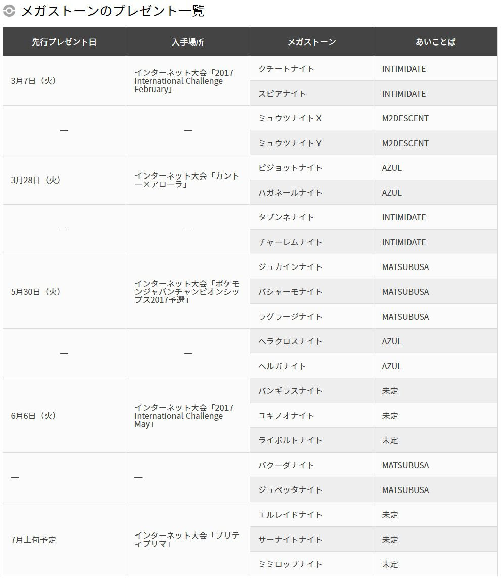 ラグラージ ダブル 最高のイラストと図面