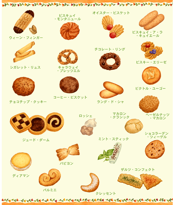 ラブリー食べ物 名前 かわいい 無料イラスト集