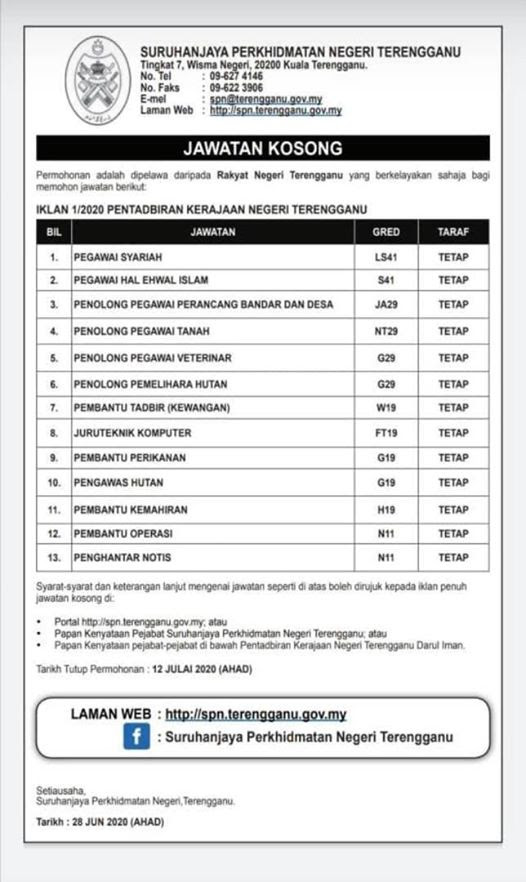 Senarai jawatan kosong di terengganu. Suruhanjaya Perkhidmatan Negeri Terengganu Spnt Portal Kerja Kosong Graduan