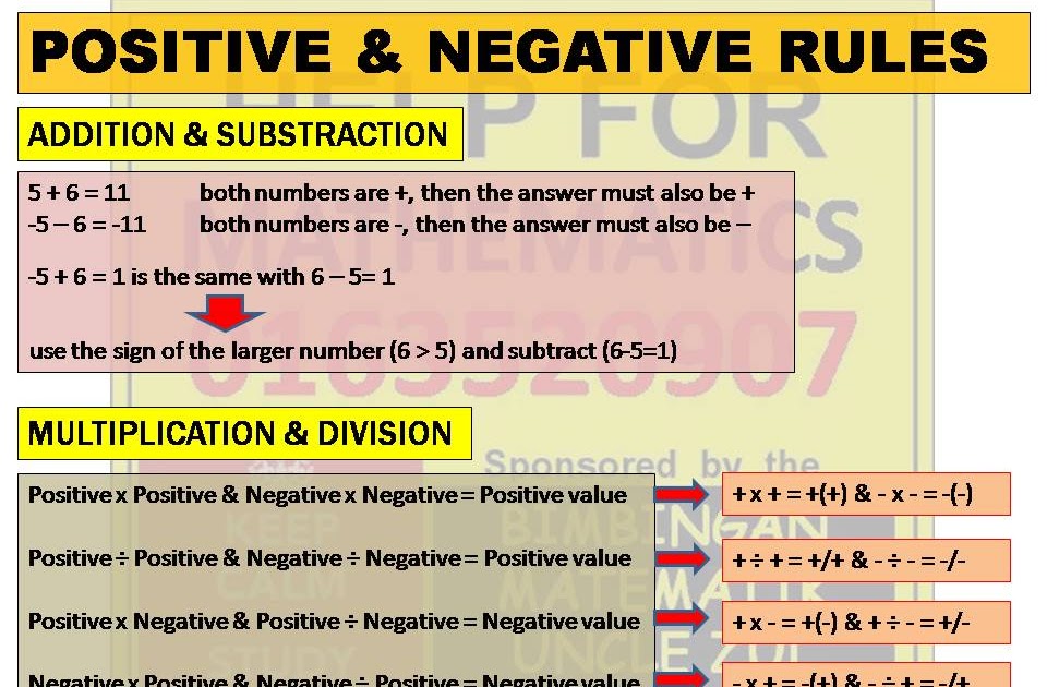 Contoh Soalan Integer - Terengganu w