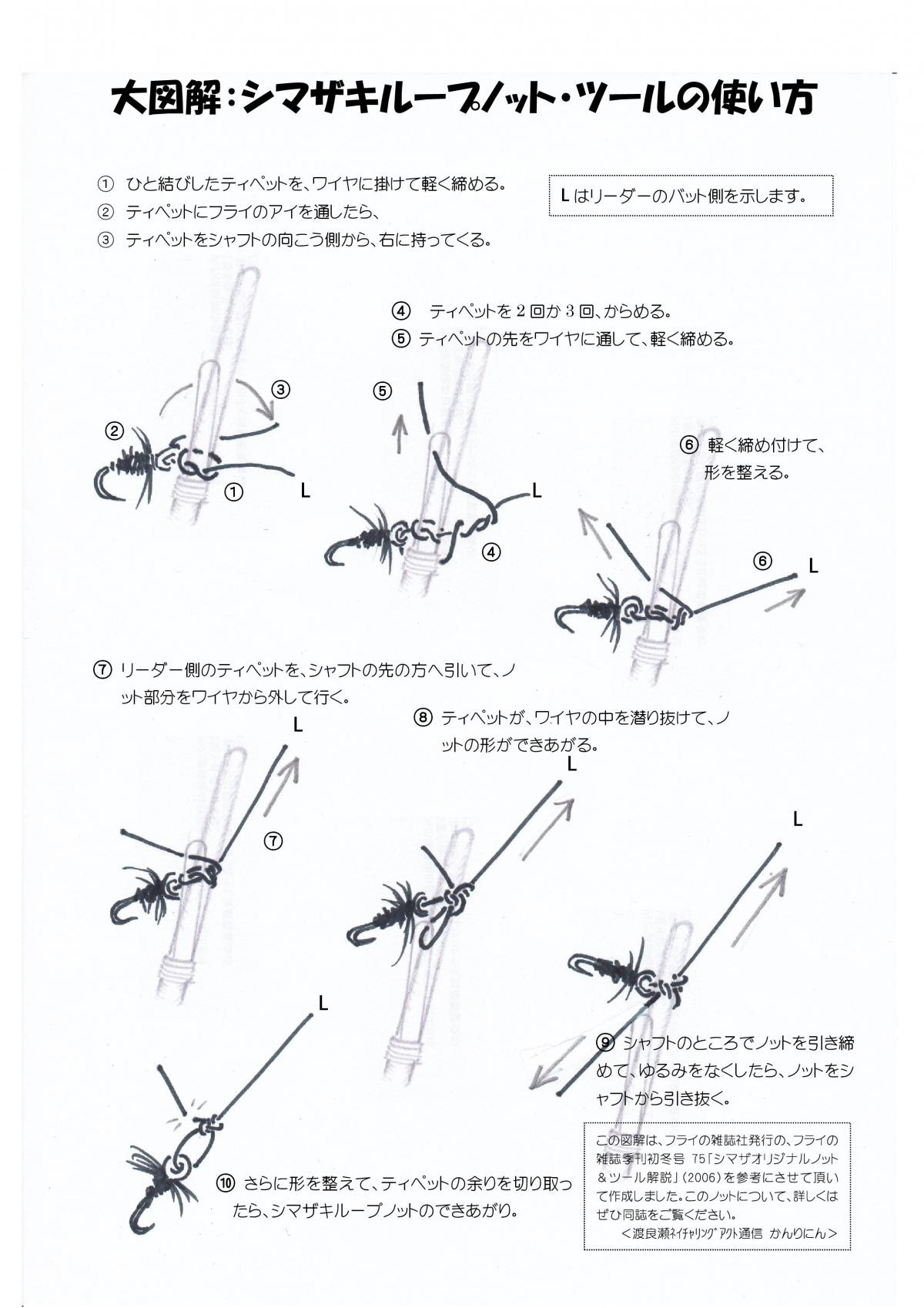 新鮮なフライ 結び方 すべての魚の画像