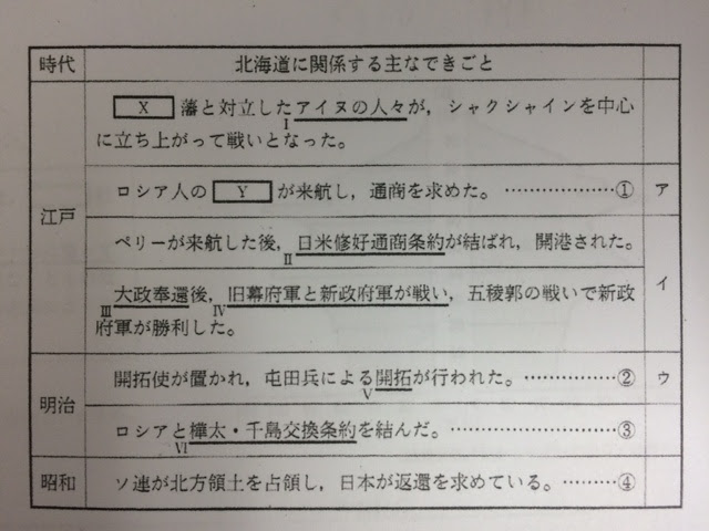驚くばかり中3 学力テスト 過去問 英語 最高のぬりえ