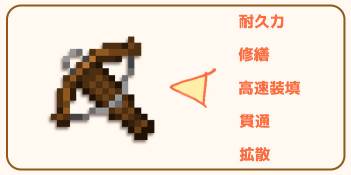 最高のマインクラフト ユニークマイクラ エンチャント コマンド クロスボウ