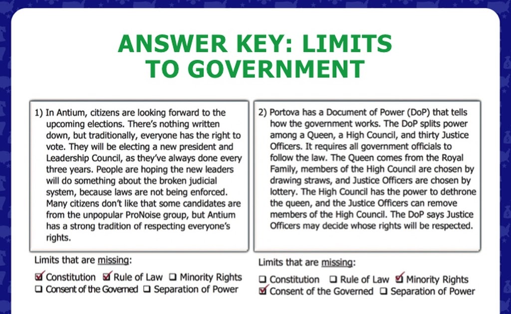 Limiting Government Icivics Worksheet Answer Key - worksheet