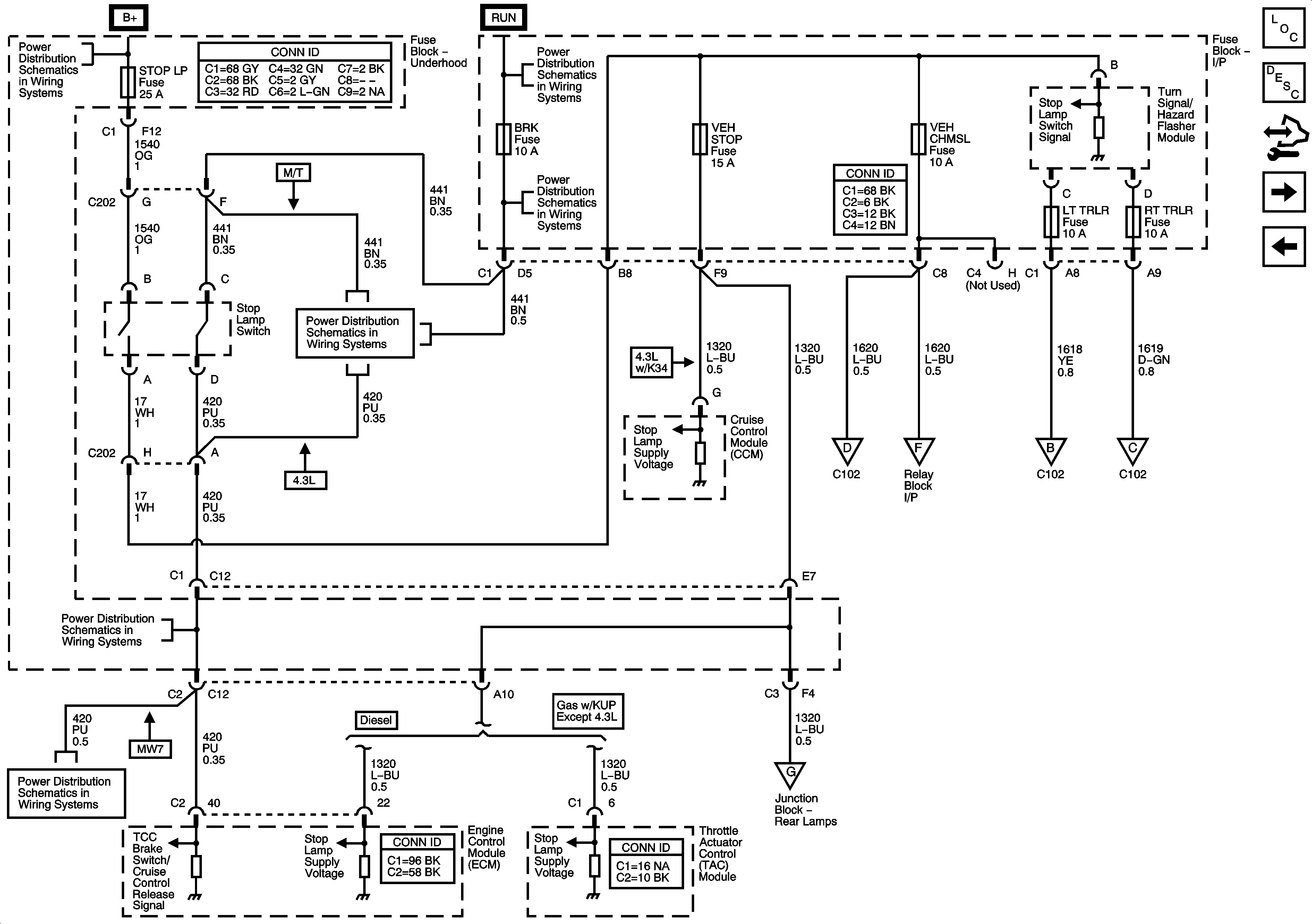 2003 Avalanche Wiring Diagram