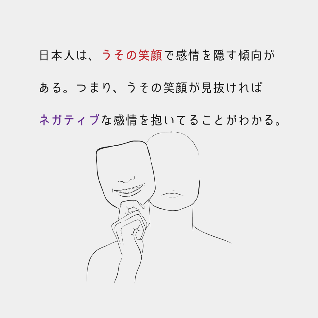 0以上 作り笑い イラスト 作り笑い イラスト Freddiemullinsjp